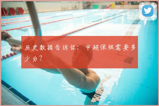 历史数据告诉你:中超保级需要多少分?